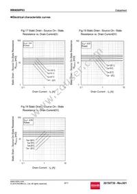 RRH090P03TB1 Datasheet Page 8