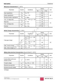 RRH100P03TB1 Datasheet Page 3