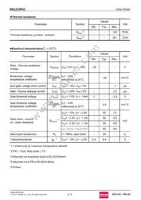 RRL025P03TR Datasheet Page 2