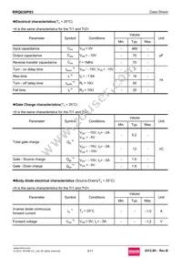 RRQ030P03TR Datasheet Page 3
