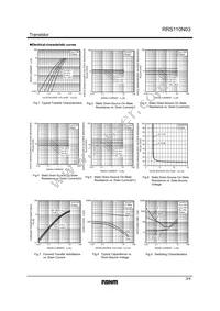 RRS110N03TB1 Datasheet Page 3