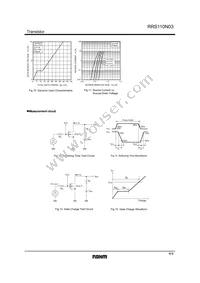 RRS110N03TB1 Datasheet Page 4