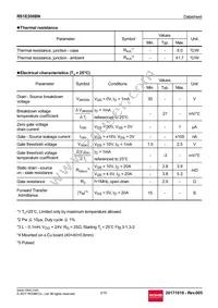 RS1E200BNTB Datasheet Page 2