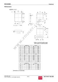 RS1E200BNTB Datasheet Page 10