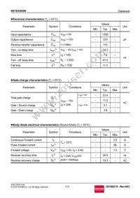 RS1E240GNTB Datasheet Page 3