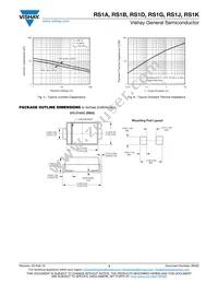 RS1G-M3/61T Datasheet Page 3