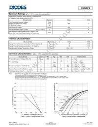 RS1JDFQ-13 Datasheet Page 2