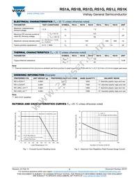 RS1KHE3/61T Datasheet Page 2