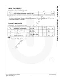 RS1MFP Datasheet Page 3