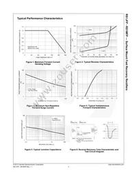 RS1MFP Datasheet Page 4
