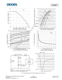 RS1MSP1-7 Datasheet Page 3