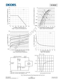 RS1MSWF-7 Datasheet Page 3