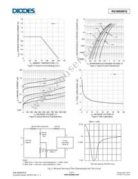 RS1MSWFQ-7 Datasheet Page 3