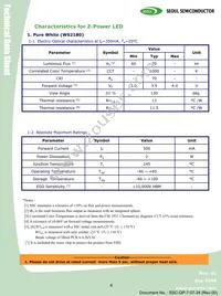 RS2180 Datasheet Page 4