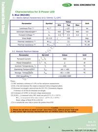 RS2180 Datasheet Page 6