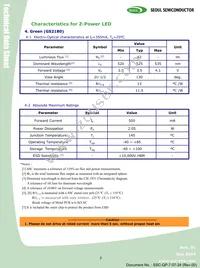 RS2180 Datasheet Page 7