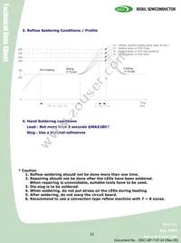 RS2180 Datasheet Page 21