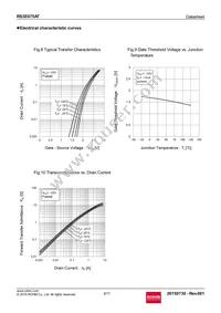 RS3E075ATTB Datasheet Page 6