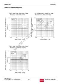 RS3E075ATTB Datasheet Page 8