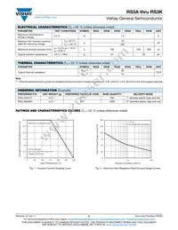 RS3K-M3/57T Datasheet Page 2