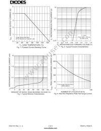 RS403L-F Datasheet Page 2