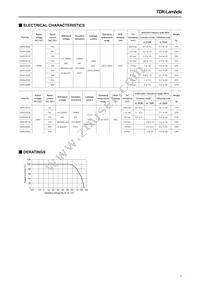 RSAN-2060 Datasheet Page 2