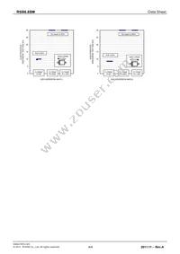 RSB6.8SMT2N Datasheet Page 4