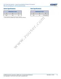 RSBPC2100AA00K Datasheet Page 15