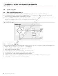 RSCMRNE1.6BASE3 Datasheet Page 16