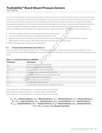 RSCMRNE1.6BASE3 Datasheet Page 17