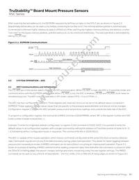 RSCMRNE1.6BASE3 Datasheet Page 21