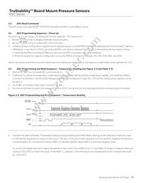 RSCMRNE1.6BASE3 Datasheet Page 23