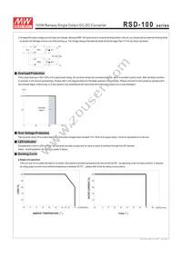 RSD-100D-5 Datasheet Page 5