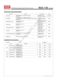 RSD-100D-5 Datasheet Page 7