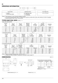 RSD-12V Datasheet Page 2