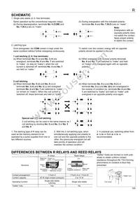 RSD-12V Datasheet Page 3