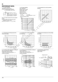 RSD-12V Datasheet Page 4