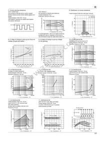 RSD-12V Datasheet Page 5