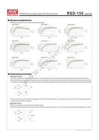 RSD-150B-24 Datasheet Page 4