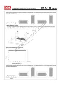 RSD-150B-24 Datasheet Page 6