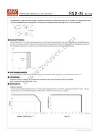 RSD-30L-3.3 Datasheet Page 7