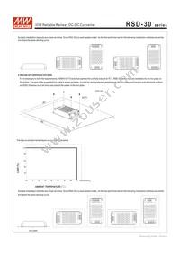 RSD-30L-3.3 Datasheet Page 8