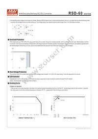 RSD-60L-3.3 Datasheet Page 7