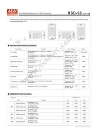 RSD-60L-3.3 Datasheet Page 9