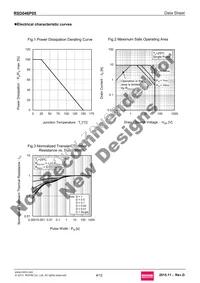 RSD046P05TL Datasheet Page 4