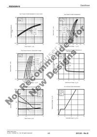 RSD050N10TL Datasheet Page 4