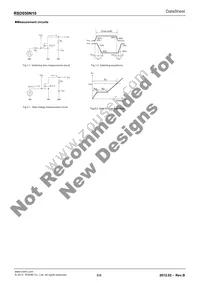 RSD050N10TL Datasheet Page 6