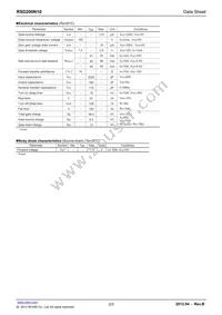 RSD200N10TL Datasheet Page 2