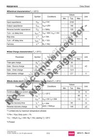 RSD201N10TL Datasheet Page 3