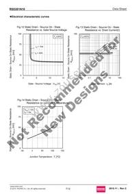 RSD201N10TL Datasheet Page 7